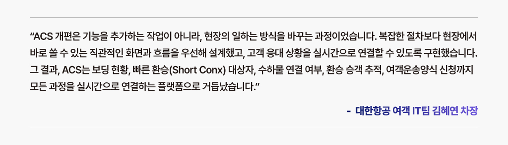 공항운영의 디지털 전환으로 업무의 전과정을 실시간으로 연결하는 플랫폼 구축-애플리케이션 현대화