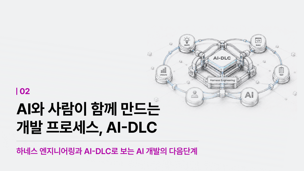  AI-DLC와 하네스 엔지니어링 구조를 보여주는 인사이트 썸네일