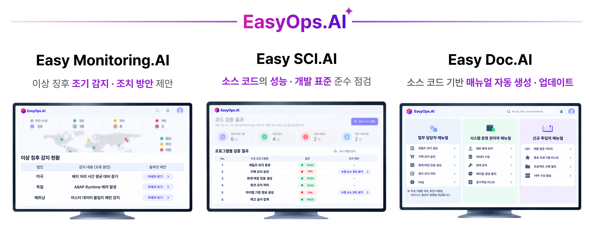 LG CNS 글로벌 ERP ITO의 AI 활용 ERP 운영 고도화 솔루션 EasyOPS.AI