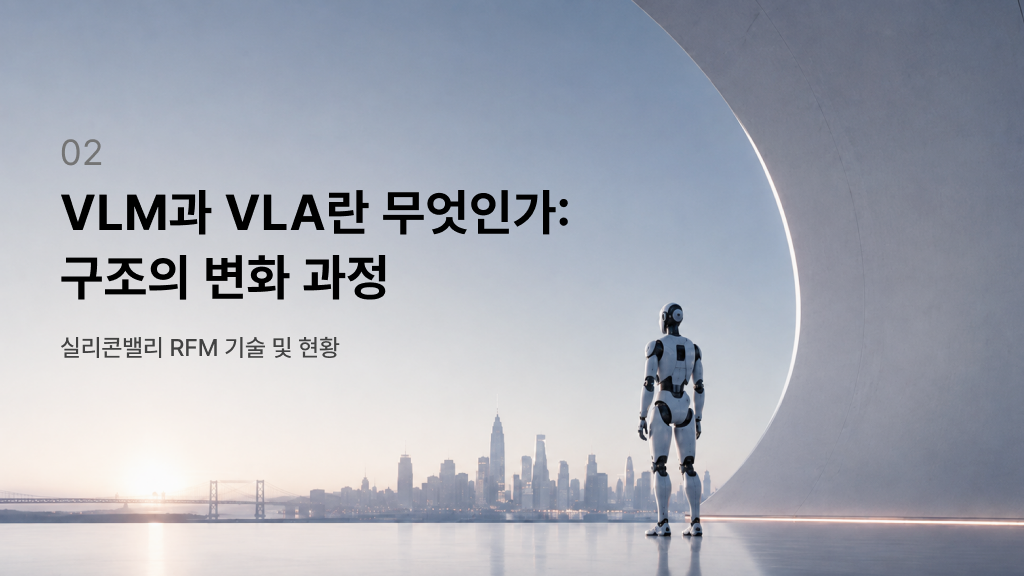 VLM과 VLA의 개념과 구조 변화 과정을 보여주는 인사이트 썸네일