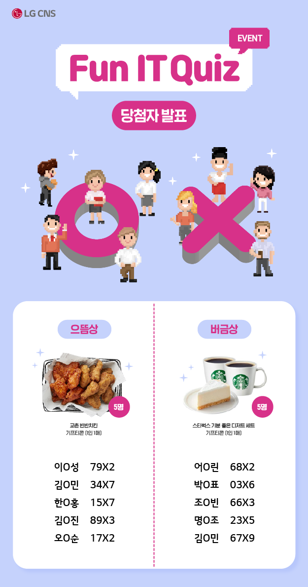 당첨자 발표] Lg Cns Fun It Quiz 7월 – Lg Cns 블로그