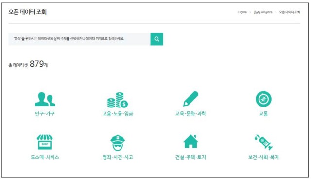 오디피아